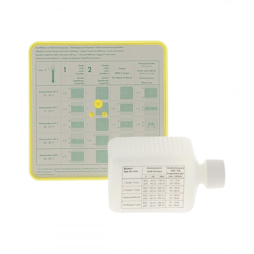 Diffuseur Liebig + 4 buvards