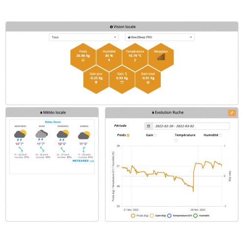 Balance connectée Bee2Beep Steel