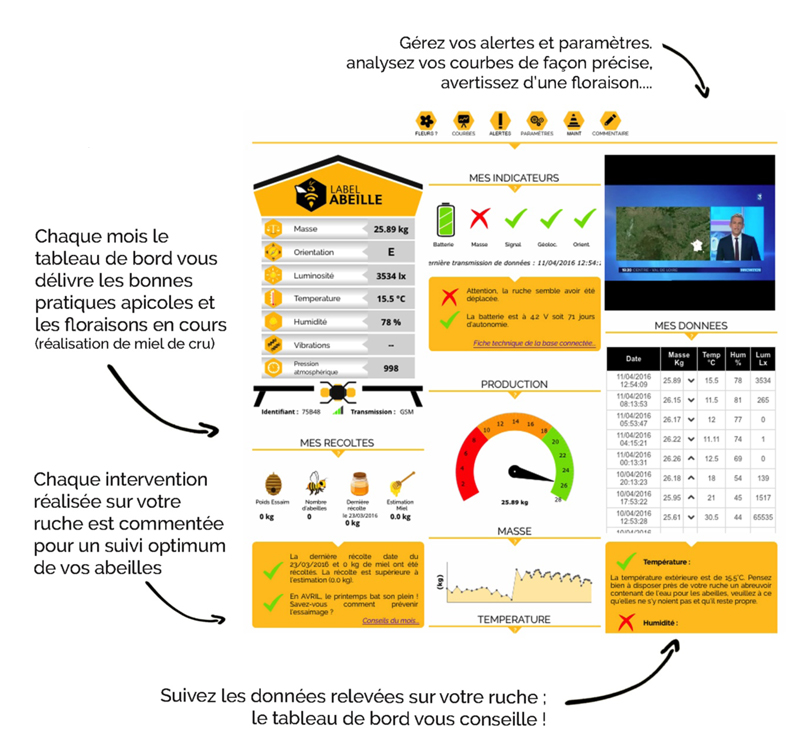ruche-connectée-2_1